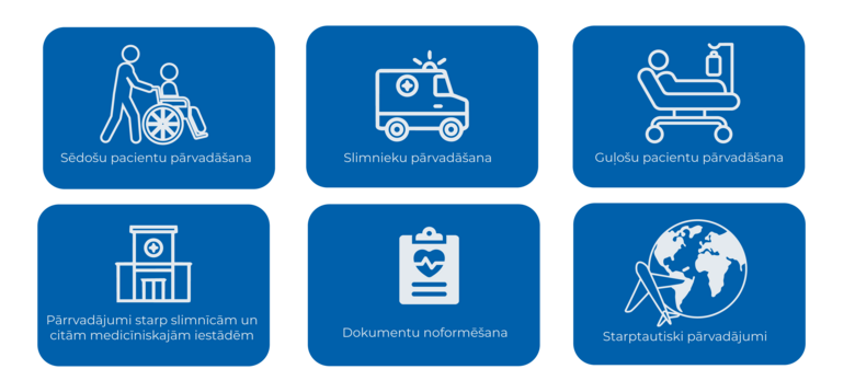 Medicīnas transporta pakalpojumi